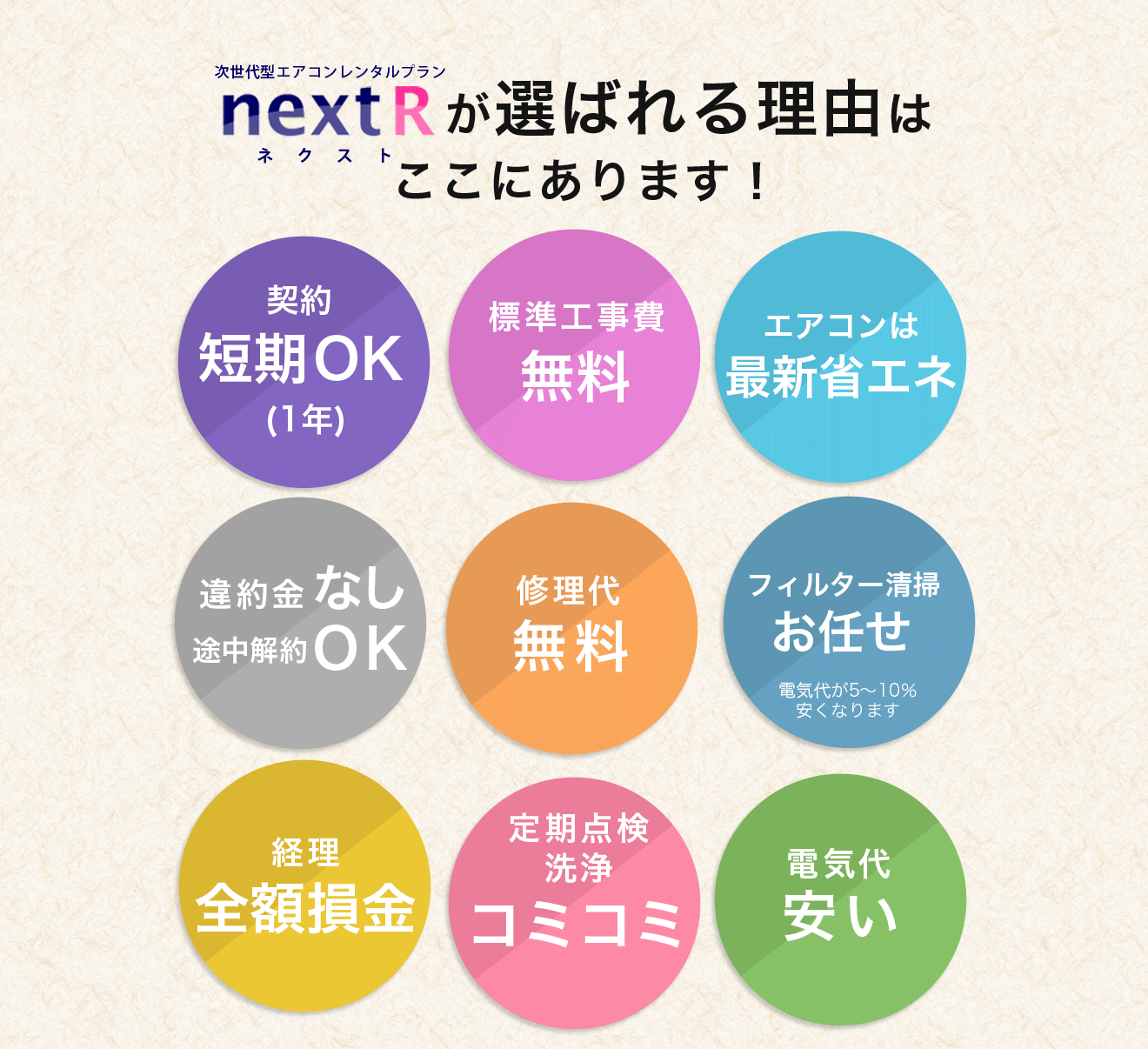 nextRが選ばれる９つの理由