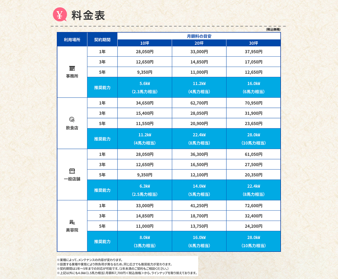 料金表