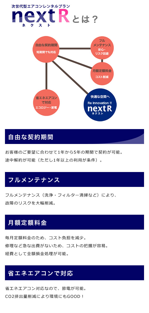 次世代型エアコンレンタルプランネクストRとは？