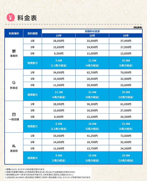 料金表